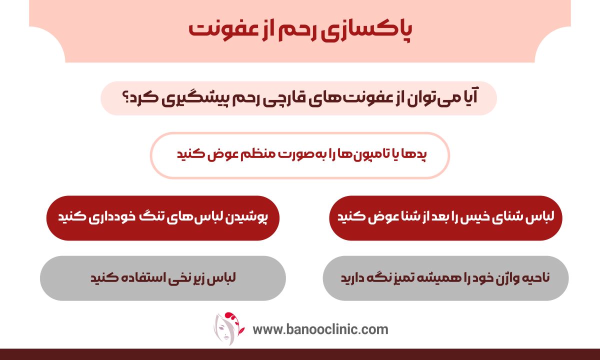 پاکسازی رحم از عفونت
